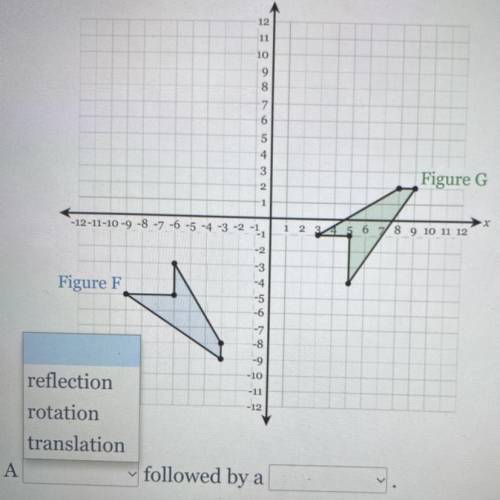 Determine a series of transformations that would map figure F onto figure G