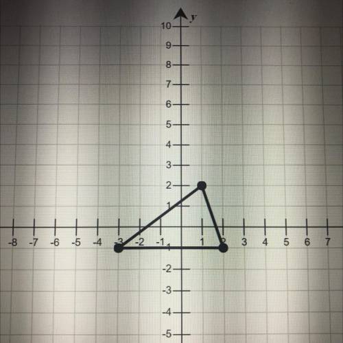 Use the drawing tool(s) to form the correct answer on the provided graph.

A dilation by a scale f