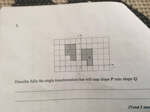 Describe fully the single transformation that will map shape P onto shape Q