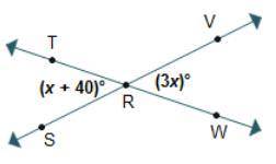 What is the measure of angle TRS?