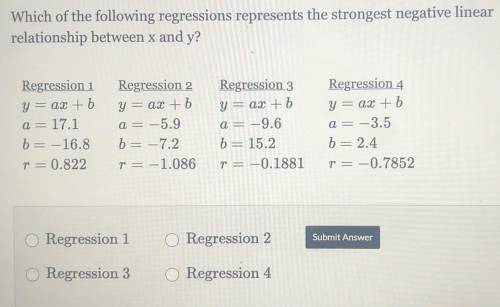 Which of the following regressions represents the strongest negative linear

relationship between