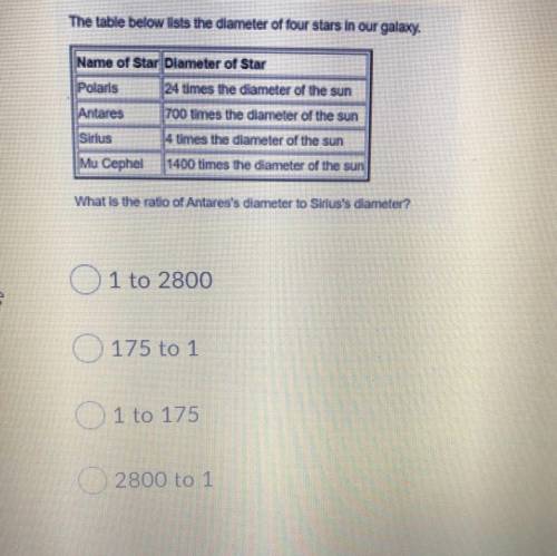 I need help good amont of points too!!