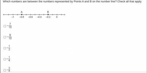 Which numbers are between the numbers represented by Points A and B on the number line? Check all t