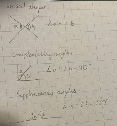 What is the relationship between Za and Zb? D А E a 6 С B Choose 1  A Vertical angles ® Complementar