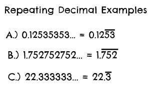 What are five example recurring decimal