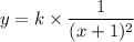 y =  k \times \dfrac{1}{(x + 1) {}^{2} }