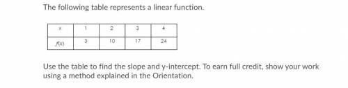 For a Brainlist  show work

The following table represents a linear function.
* Use the table