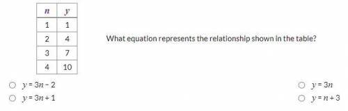 What equation represents the relationship shown in the table? (Pls I need help)