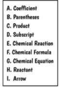 The symbolc representation of a cheimcal reaction in a chemical equation is what?

I don't think t