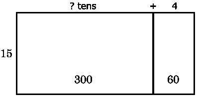 Use the model below to answer the question.
Which is the quotient of 
360
÷
15
?