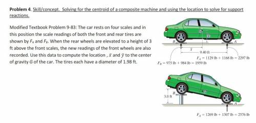 The car rests on four scales and in this position the scale readings of both the front and rear tir