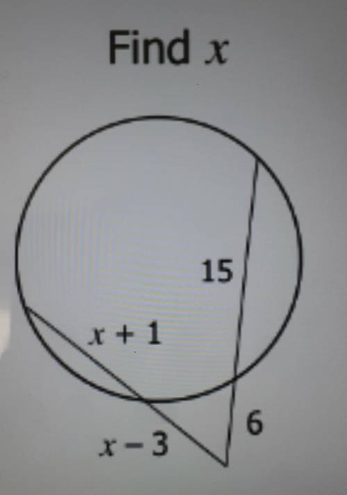 Find X (with work shown)