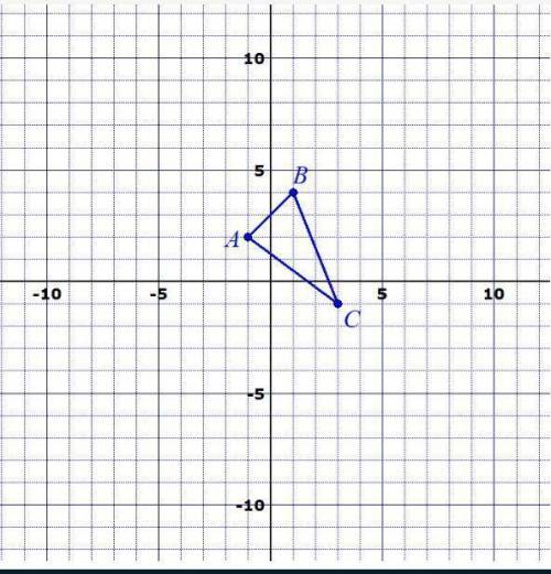 Please help me. Will give brainiest Given △ ABC shown on the coordinate plane below.

Please show
