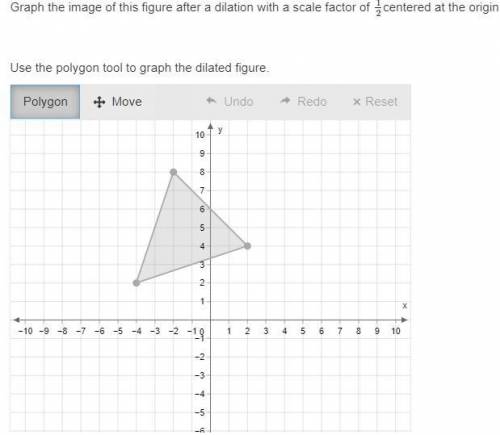 Graph the image of this figure after a dilation with a scale factor of 12centered at the origin.