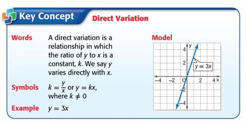 Hey everybody! Can anybody help me out with this algebra problem? I would really appreciate it if yo