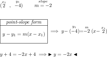(\stackrel{x_1}{2}~,~\stackrel{y_1}{-4})\qquad \stackrel{slope}{m = -2} \\\\\\ \begin{array}{|c|ll} \cline{1-1} \textit{point-slope form}\\ \cline{1-1} \\ y-y_1=m(x-x_1) \\\\ \cline{1-1} \end{array}\implies y-\stackrel{y_1}{(-4)}=\stackrel{m}{-2}(x-\stackrel{x_1}{2}) \\\\\\ y+4=-2x+4\implies\blacktriangleright y = -2x \blacktriangleleft