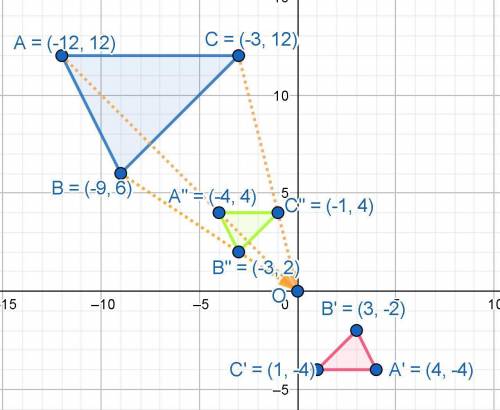 Triangle ABC is transformed to obtain triangle A′B′C′:

A coordinate grid is labeled from negative