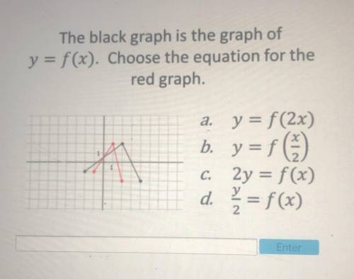 The black graph is the graph of y=f(x). Chose the equation of the red graph plz help