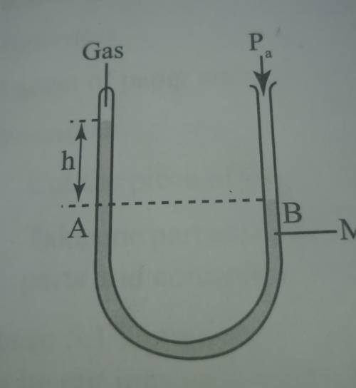 9. 11 The diagram below shows a mercury manometer. Some dry gas is present in the closed space in l