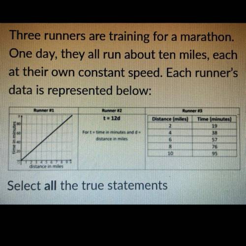 Please help :Three runners are training for a marathon one day they all run about ten miles, each a
