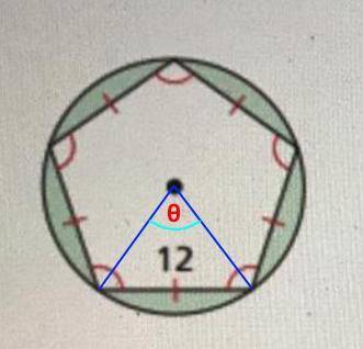 Find the area of the shaded region. Round your answer to the nearest hundredth.

12=side length
The