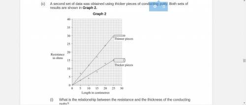 Question:

A second set of data was obtained using thicker pieces of putty. Both sets of results a