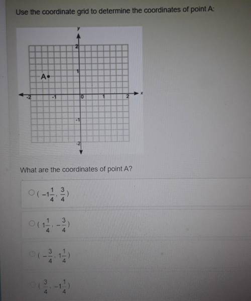 Use the coordinate grid determine the coordinates of point A What are the coordinates of point a