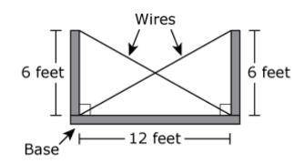 A storage rack has two wires that help support the sides of the rack. Each wire connects the top of