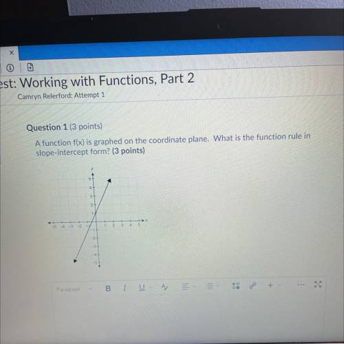 A function f(x) is graphed on the coordinate plane. What is the function rule in

slope-intercept