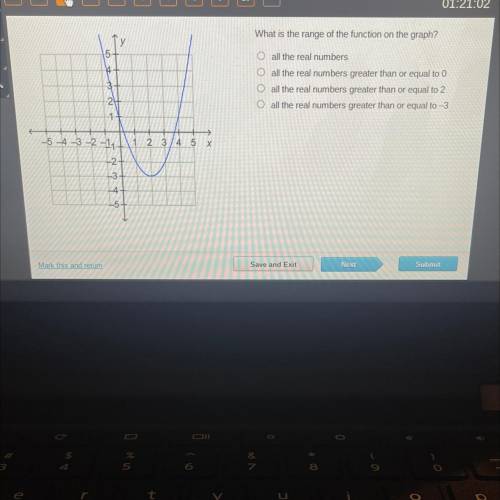 What is the range of the function on the graph?

5
O all the real numbers
O all the real numbers g