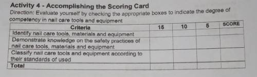 Activity 4 - Accomplishing the Scoring Card Direction: Evaluate yourself by checking the appropriat