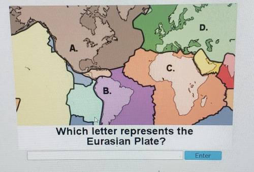 Which letter represents the Eurasian Plate?
