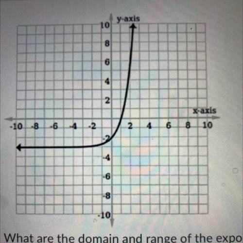 HELP What are the domain and range of the exponential growth function

a . Domain x>-3; Ran