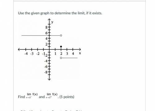 Use the given graph to determine the limit, if it exists.

A coordinate graph is shown with a hori