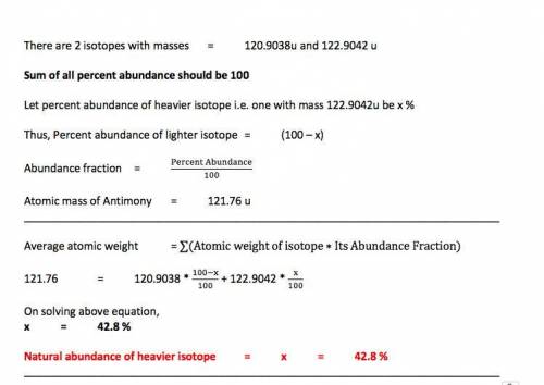 Antimony (sb) has two stable isotopes with isotopic masses of 120. 9038 u and 122. 9042 u. What is t