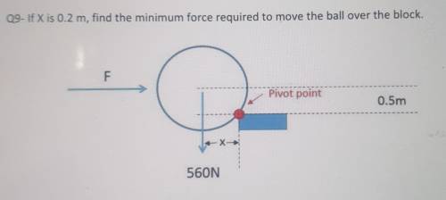 If X is 0.2 m, find the minimum force required to move the ball over the block. F Pivot point 0.5m