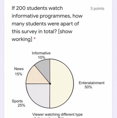 If 200 students watch informative programmes, how many students were apart of this survey in total?