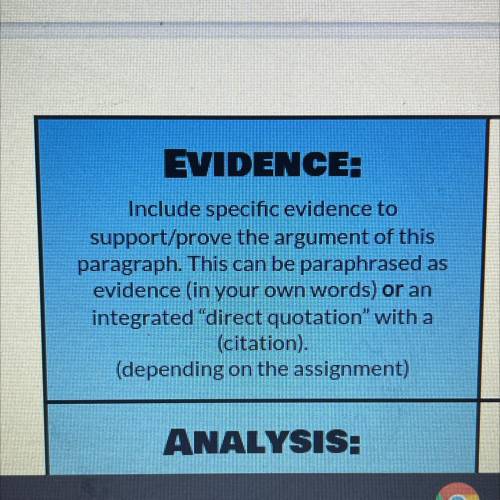 What evidence can I use in the crucible to write guys or direct quotation with a citation