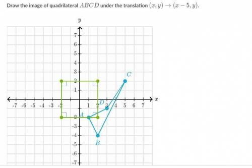 Draw the image of quadrilateral ABCD under the translation:
(x,y) ---> (x-5,y)