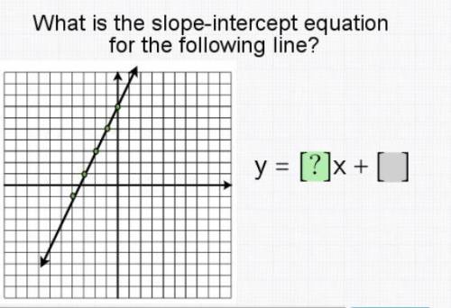 Help ASAP! (20 points)
What is the slope-intercept equation for the following line?
y=__x+__