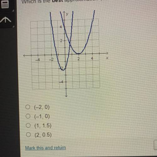Which is the best approximation of the solution shown in the system of equations graphed below?

2