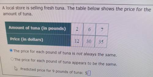 PLZ HELP ASAP ILL GIVE 20 POINTS!

A local store is selling fresh tuna. The table below shows the
