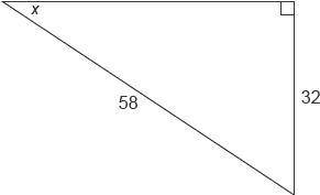 What is the value of x in this triangle?