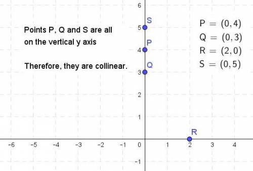 Four points are P(0,4), Q(0,3), R(2,0), S(0,5). Which three of them are collinear?
