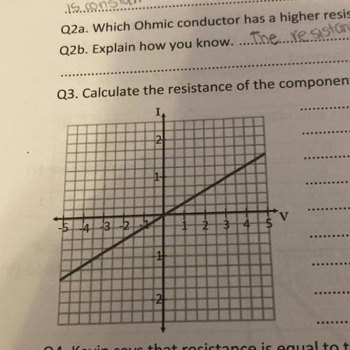Q3. Calculate the resistance of the component in the I-V graph.

Q4. Kevin says that resistance is