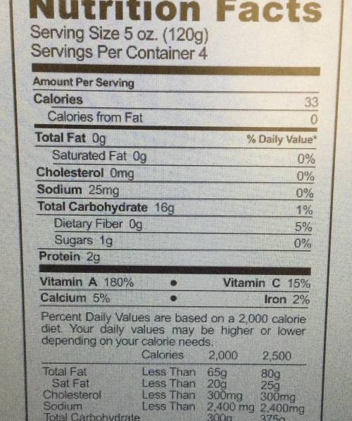 The nutrition label shows the total amount of carbohydrates in grams. One gram of carbohydrates pro