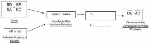 In ΔABC shown below, BD over BA equals BE over BC:

Triangle ABC with segment DE intersecting side