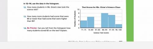 I give brainliest!!
Use the data in the histogram.