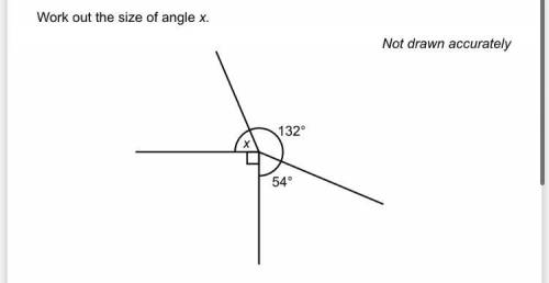 Could somebody give me step by step on how to do this please