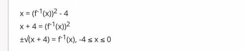 Let f(x)=(x+2)^4, x>0. Find a formula for f^-1(x).